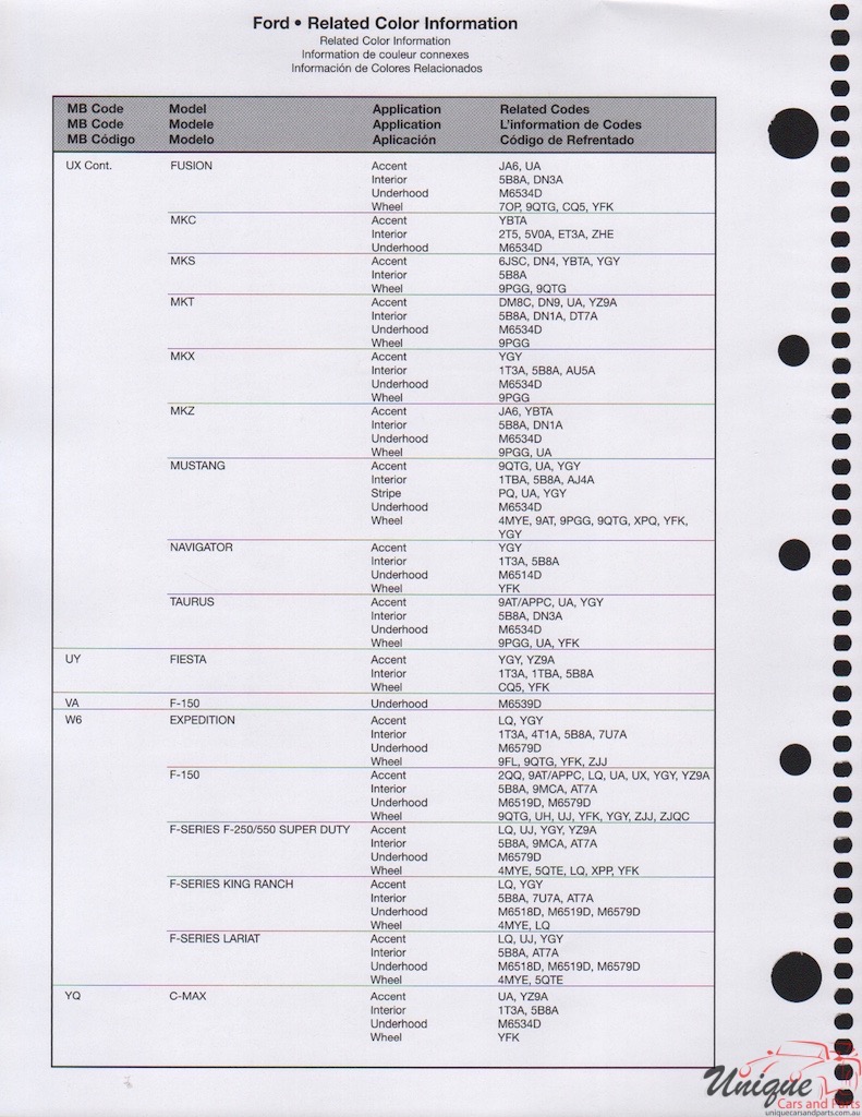 2014 Ford Paint Charts Rinshed-Mason 19